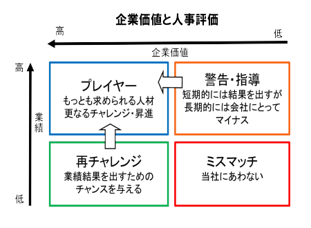 ○○○○○○○○イメージ