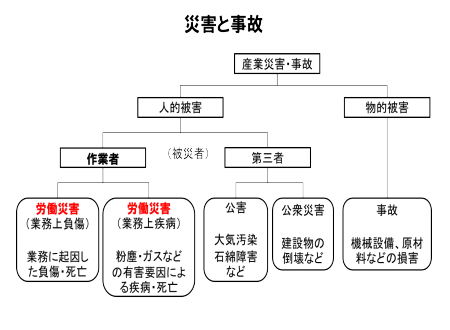 ○○○○○○○○イメージ