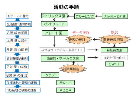 ○○○○○○○○イメージ