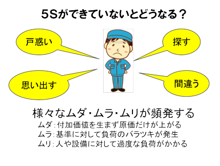 ○○○○○○○○イメージ