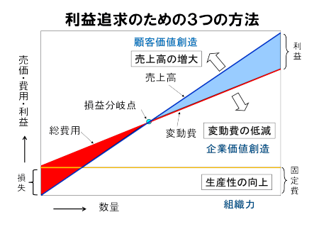 ○○○○○○○○イメージ