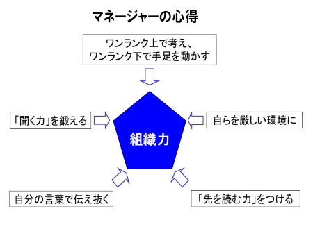 ○○○○○○○○イメージ