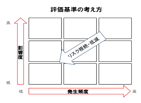 ○○○○○○○○イメージ